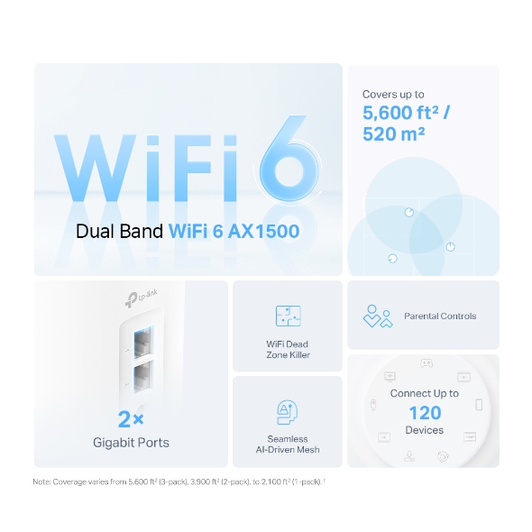 Mesh TP-Link WiFi 6 DualBand Pack 3 Blanco