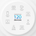 Mesh TP-Link WiFi 6 DualBand Pack 3 Blanco